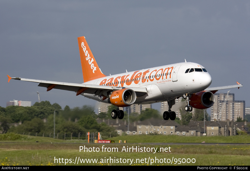 Aircraft Photo of G-EZDO | Airbus A319-111 | EasyJet | AirHistory.net #95000