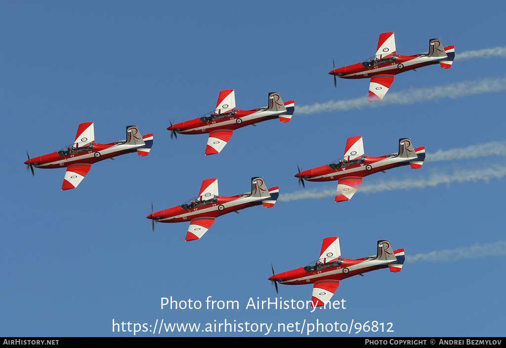 Aircraft Photo of A23-046 | Pilatus PC-9A | Australia - Air Force | AirHistory.net #96812