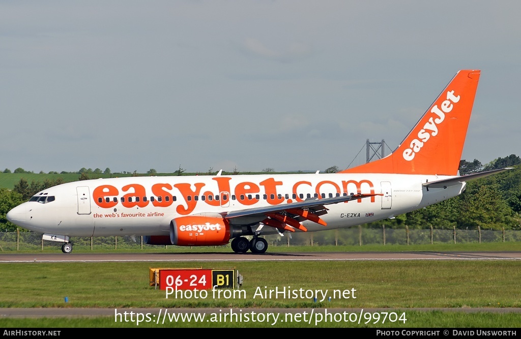 Aircraft Photo of G-EZKA | Boeing 737-73V | EasyJet | AirHistory.net #99704