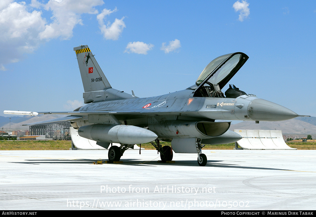 Aircraft Photo of 94-0096 | Lockheed Martin F-16CJ Fighting Falcon | Turkey - Air Force | AirHistory.net #105002