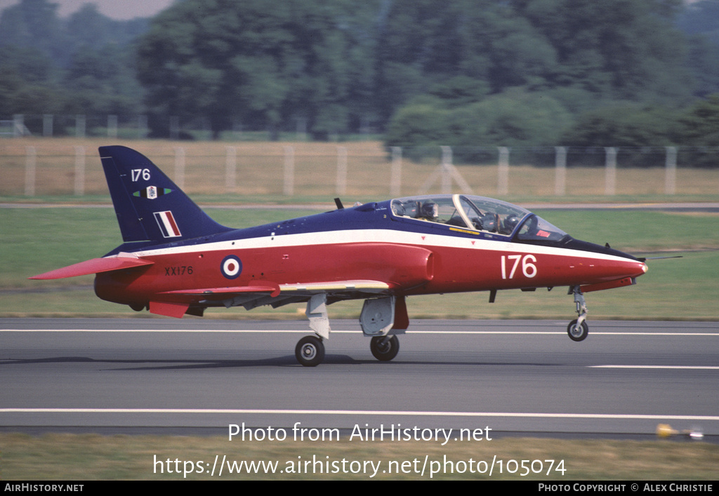 Aircraft Photo of XX176 | British Aerospace Hawk T1 | UK - Air Force | AirHistory.net #105074