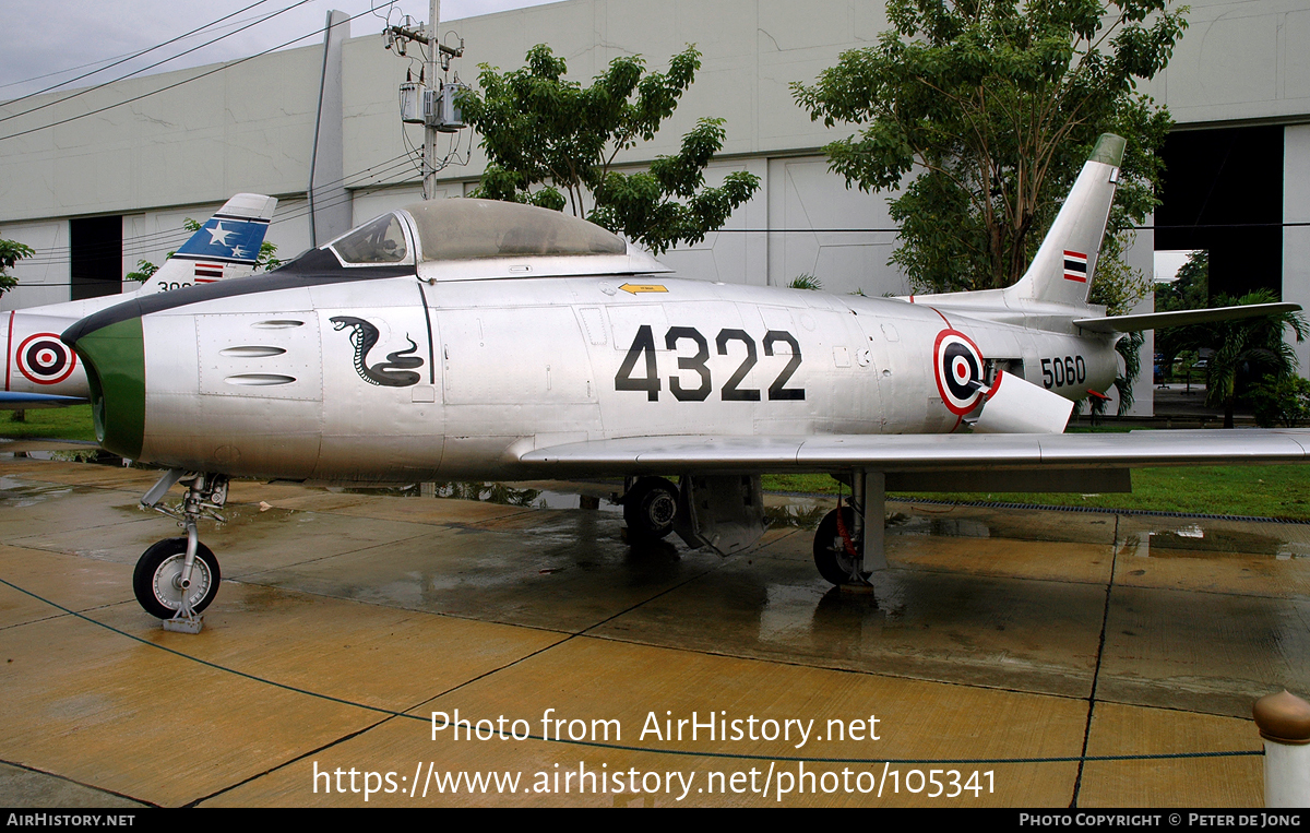 Aircraft Photo of Kh17-27/04 | North American F-86F Sabre | Thailand - Air Force | AirHistory.net #105341