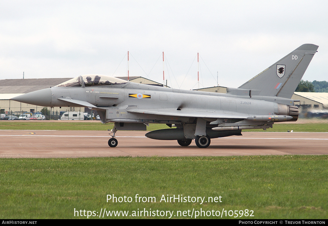 Aircraft Photo of ZJ924 | Eurofighter EF-2000 Typhoon F2 | UK - Air Force | AirHistory.net #105982