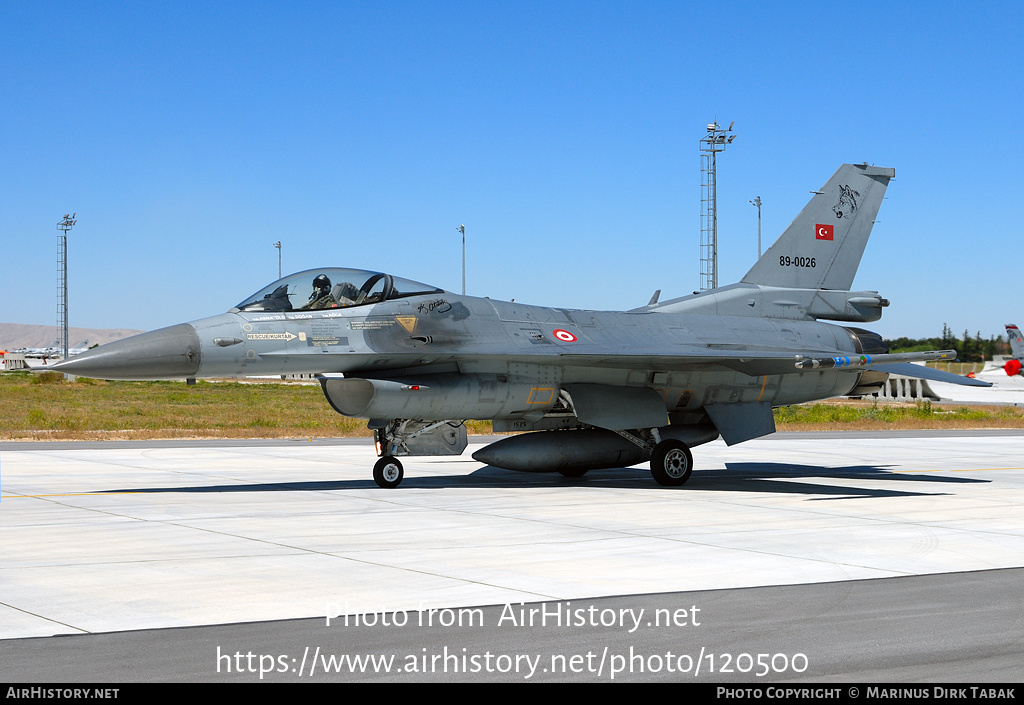 Aircraft Photo of 89-0026 | General Dynamics F-16CG Fighting Falcon | Turkey - Air Force | AirHistory.net #120500