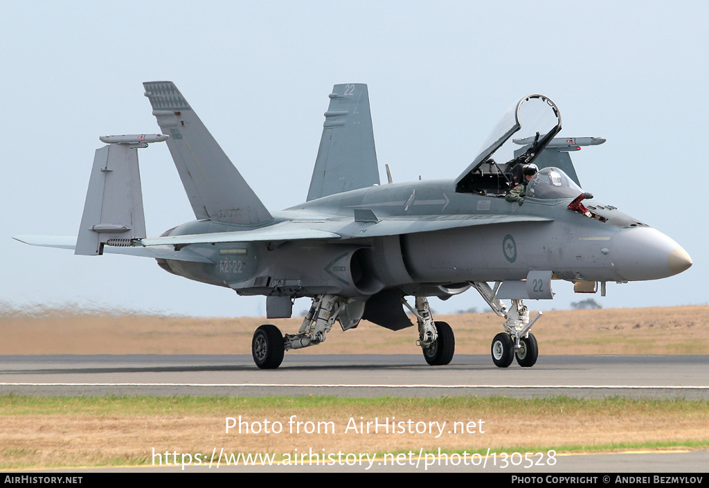 Aircraft Photo of A21-22 | McDonnell Douglas F/A-18A Hornet | Australia - Air Force | AirHistory.net #130528