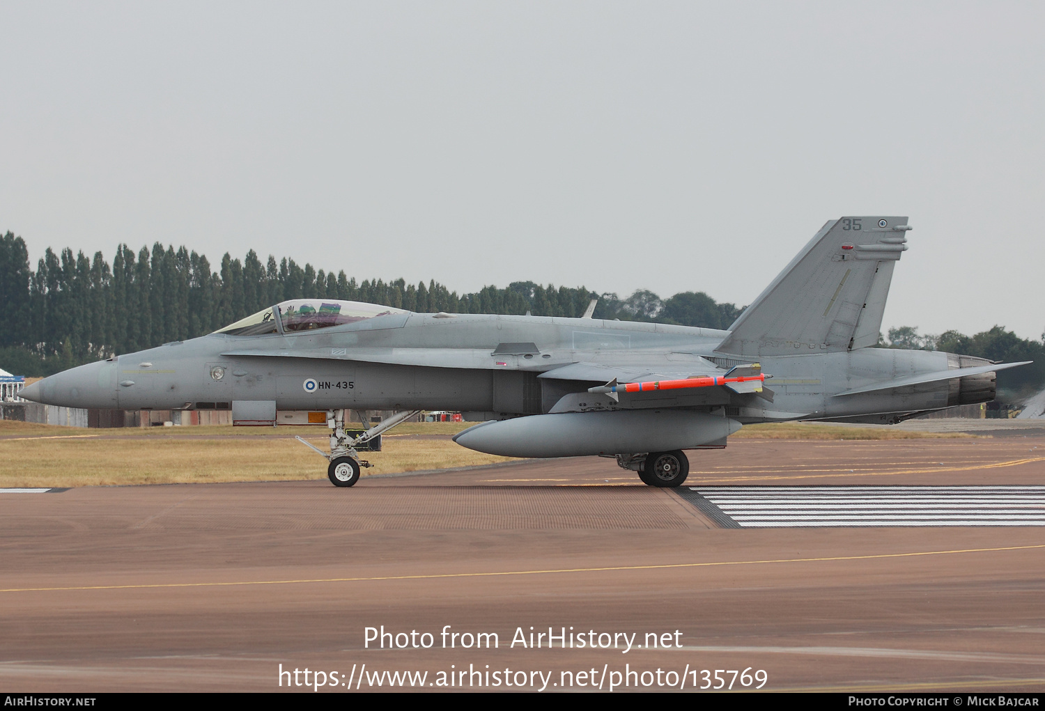 Aircraft Photo of HN-435 | McDonnell Douglas F/A-18C Hornet | Finland - Air Force | AirHistory.net #135769