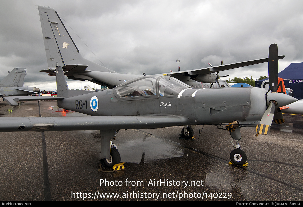 Aircraft Photo of RG-1 | Valmet L-90TP Redigo | Finland - Air Force | AirHistory.net #140229