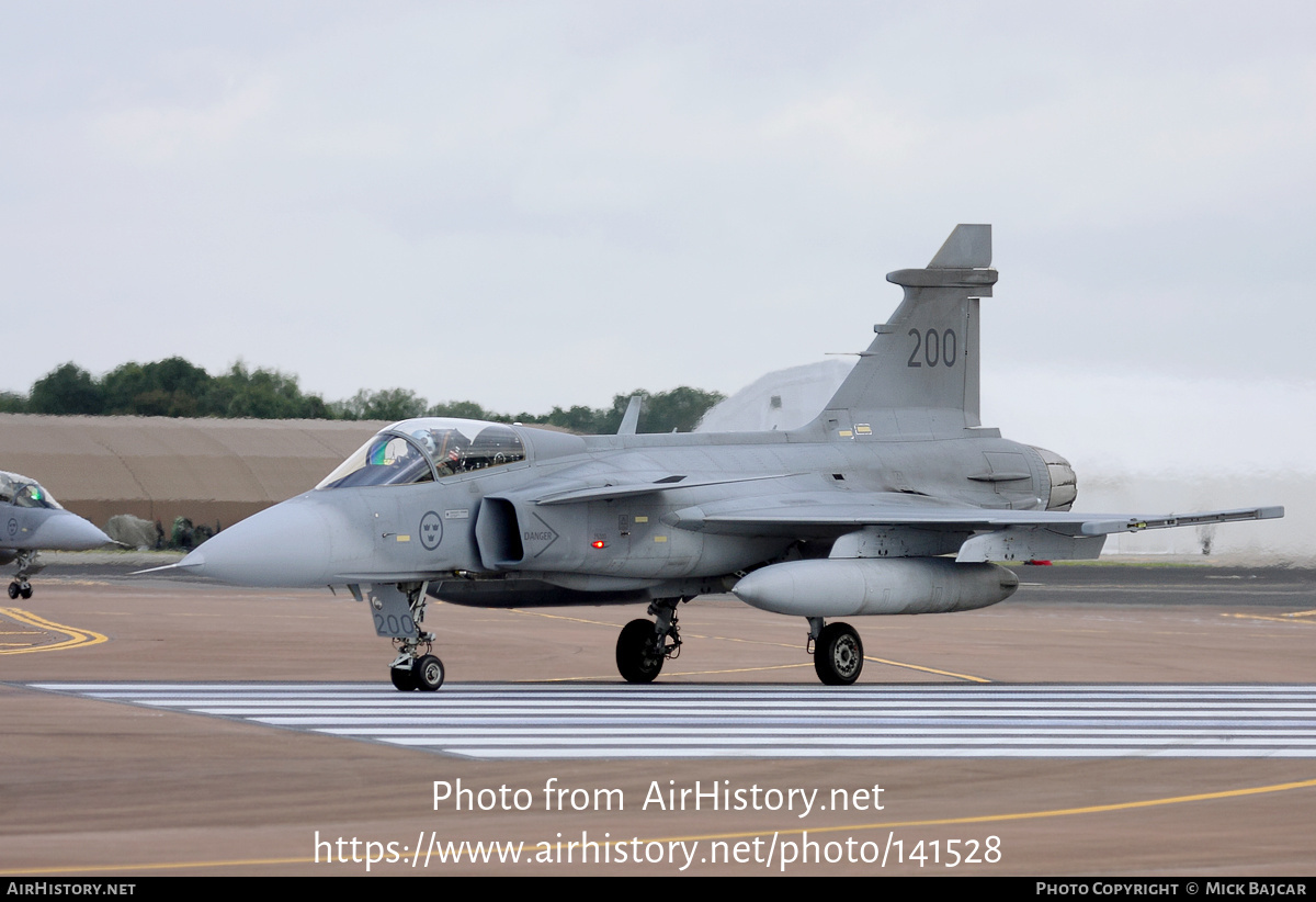 Aircraft Photo of 39200 | Saab JAS 39A Gripen | Sweden - Air Force | AirHistory.net #141528