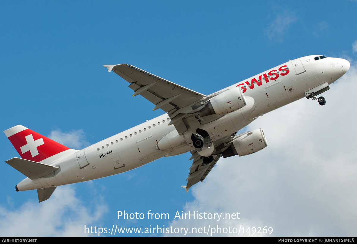 Aircraft Photo of HB-IJJ | Airbus A320-214 | Swiss International Air Lines | AirHistory.net #149269