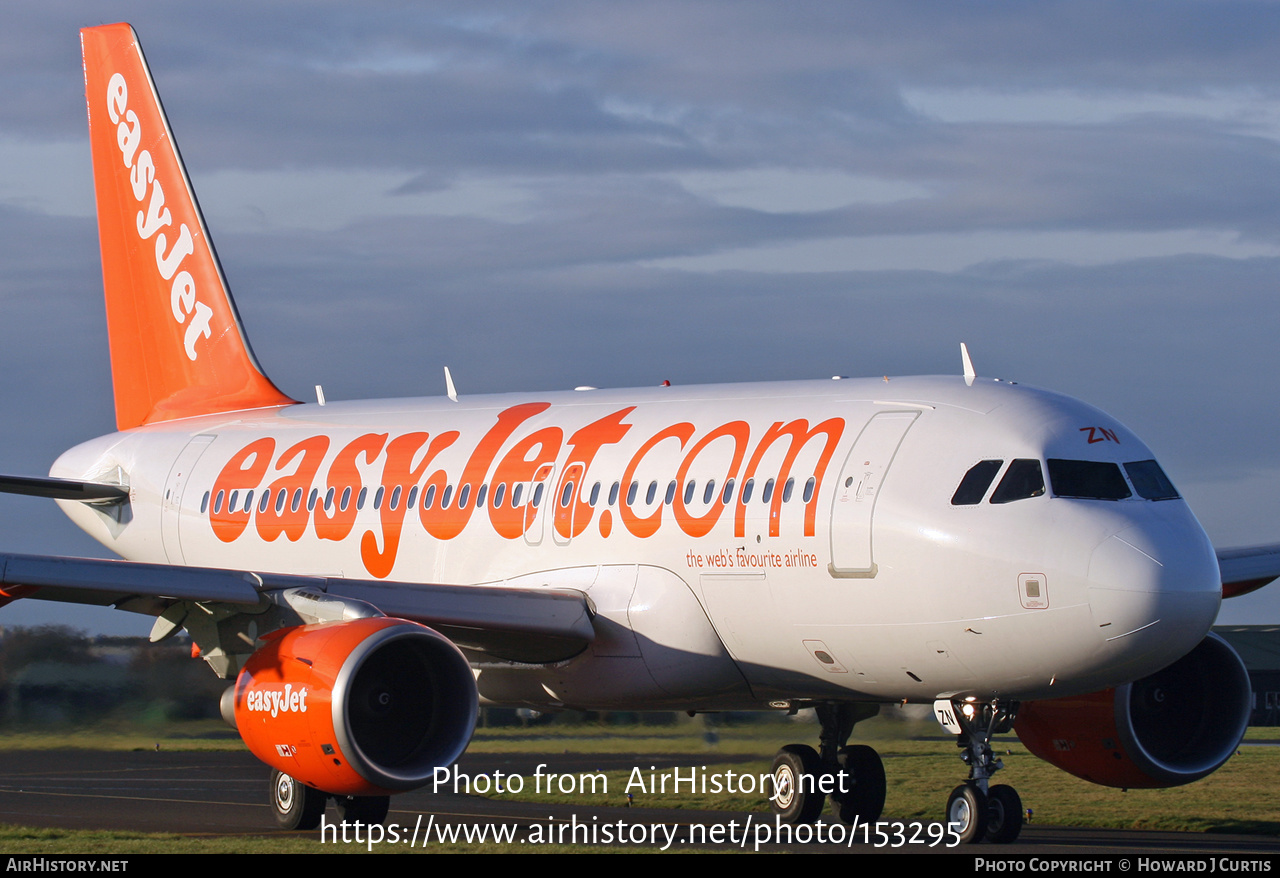 Aircraft Photo of HB-JZN | Airbus A319-111 | EasyJet | AirHistory.net #153295