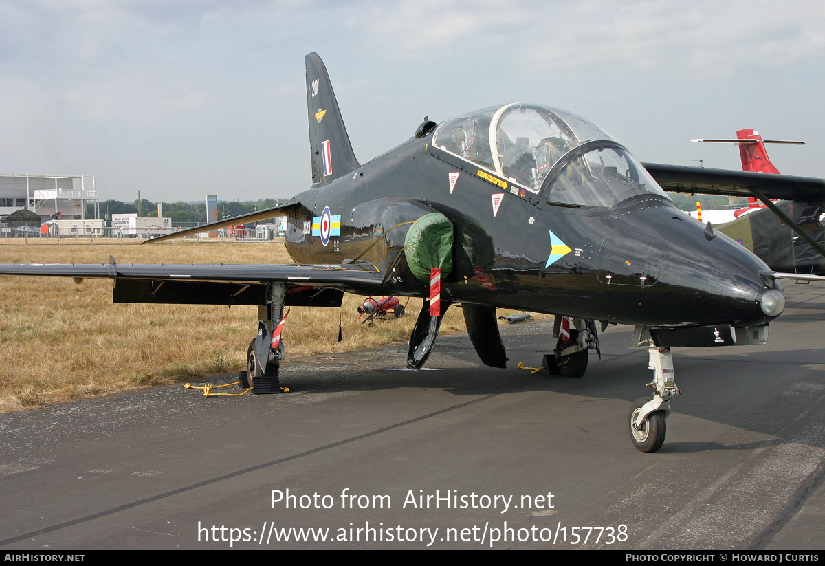 Aircraft Photo of XX201 | British Aerospace Hawk T.1A | UK - Air Force | AirHistory.net #157738