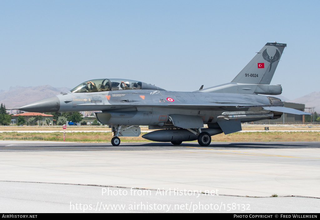 Aircraft Photo of 91-0024 | General Dynamics F-16D Fighting Falcon | Turkey - Air Force | AirHistory.net #158132