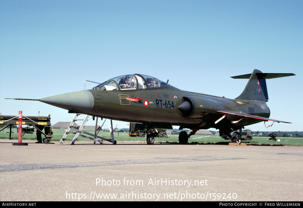 Aircraft Photo of RT-654 | Lockheed CF-104D Starfighter Mk.2 | Denmark - Air Force | AirHistory.net #159240