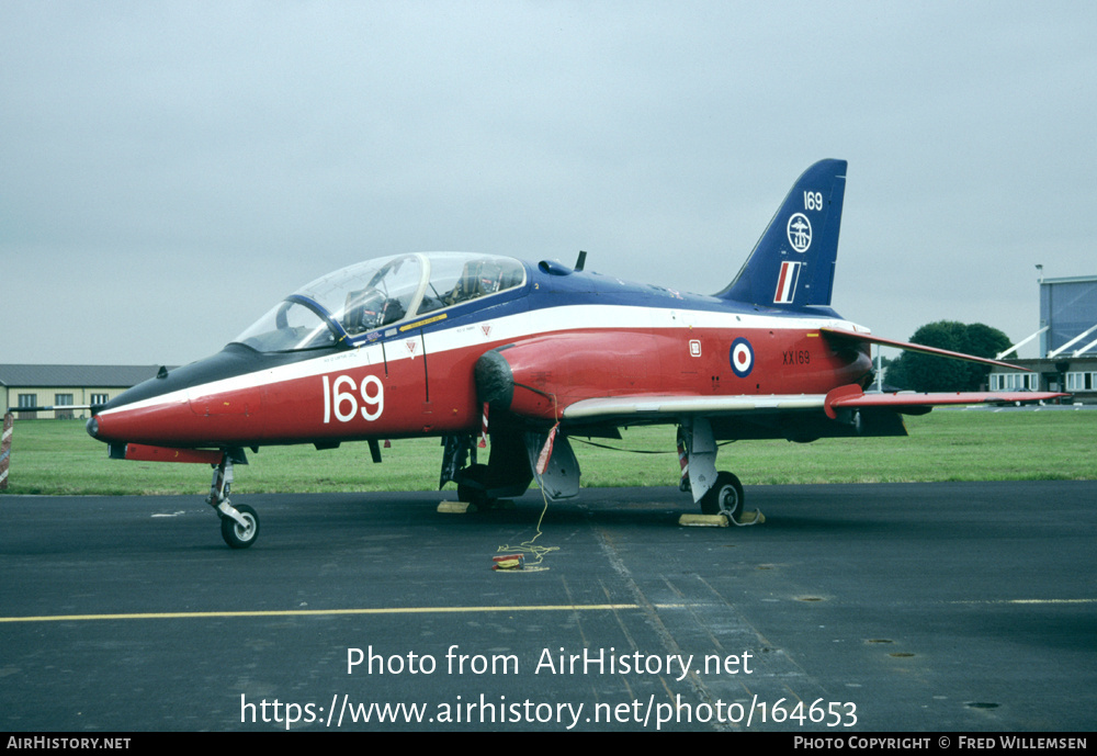 Aircraft Photo of XX169 | Hawker Siddeley Hawk T1 | UK - Air Force | AirHistory.net #164653