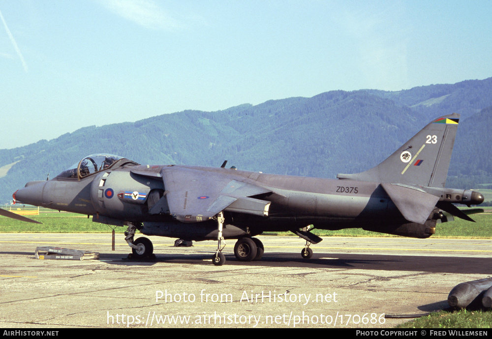 Aircraft Photo of ZD375 | British Aerospace Harrier GR7 | UK - Air Force | AirHistory.net #170686