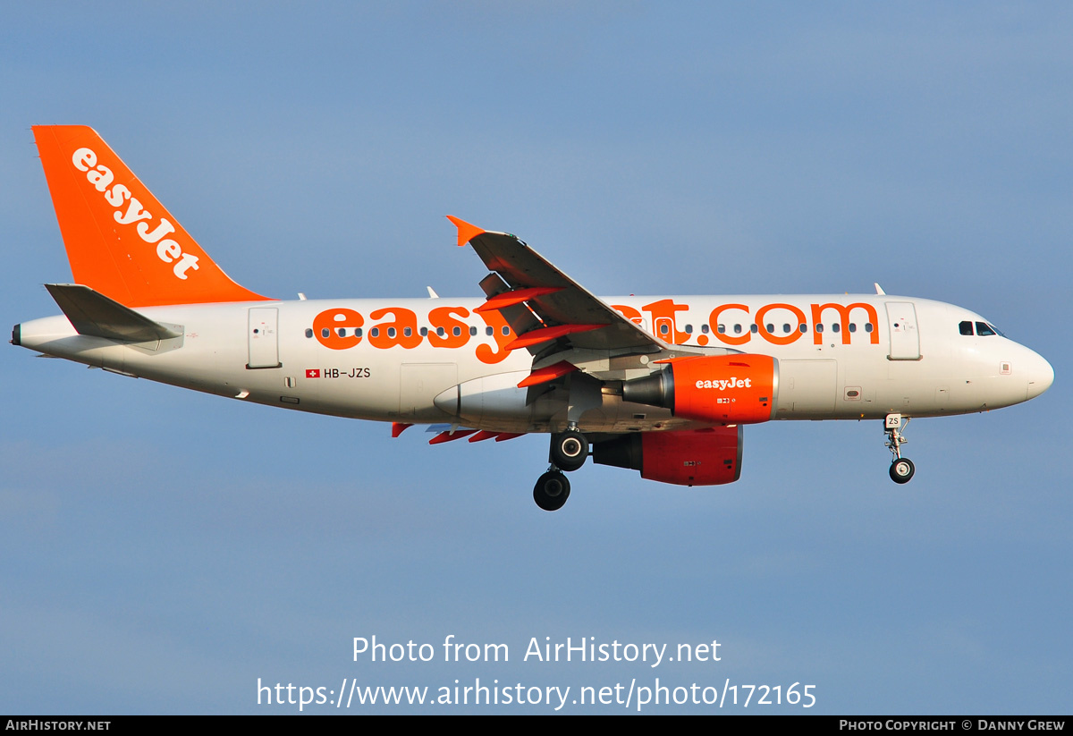 Aircraft Photo of HB-JZS | Airbus A319-111 | EasyJet | AirHistory.net #172165