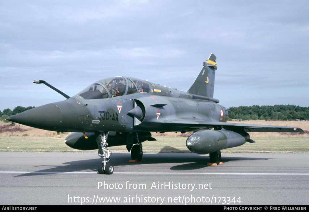 Aircraft Photo of 612 | Dassault Mirage 2000D | France - Air Force | AirHistory.net #173344