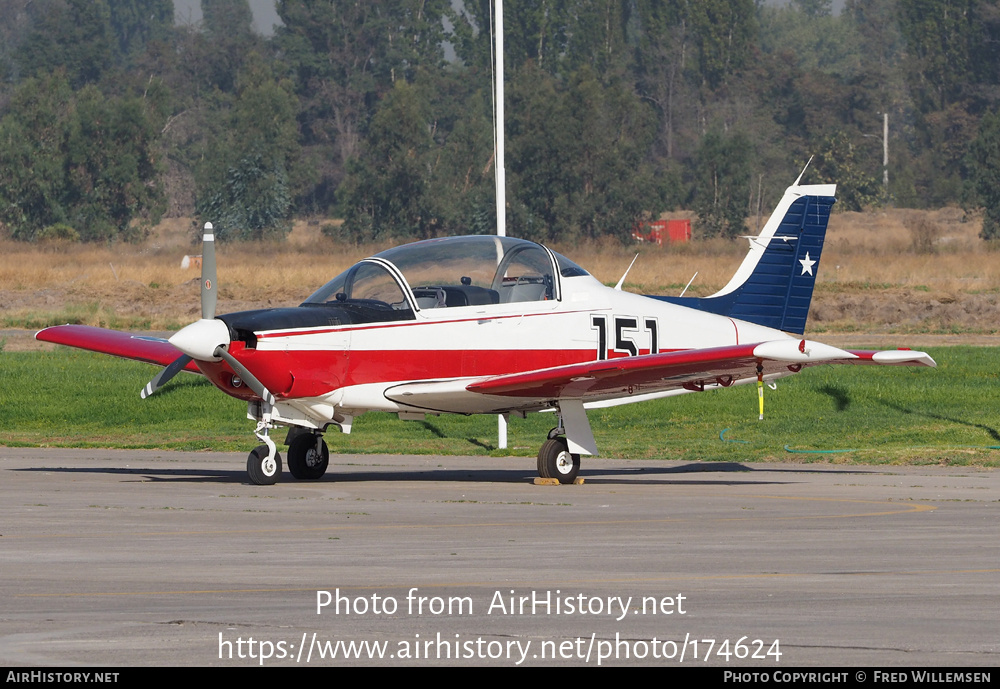 Aircraft Photo of 151 | Enaer T-35B(E) Pillan (ECH-51) | Chile - Air Force | AirHistory.net #174624