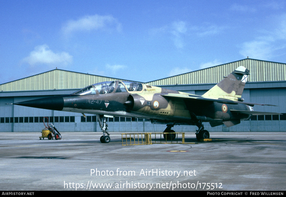 Aircraft Photo of CE14-28 | Dassault Mirage F1BE | Spain - Air Force | AirHistory.net #175512