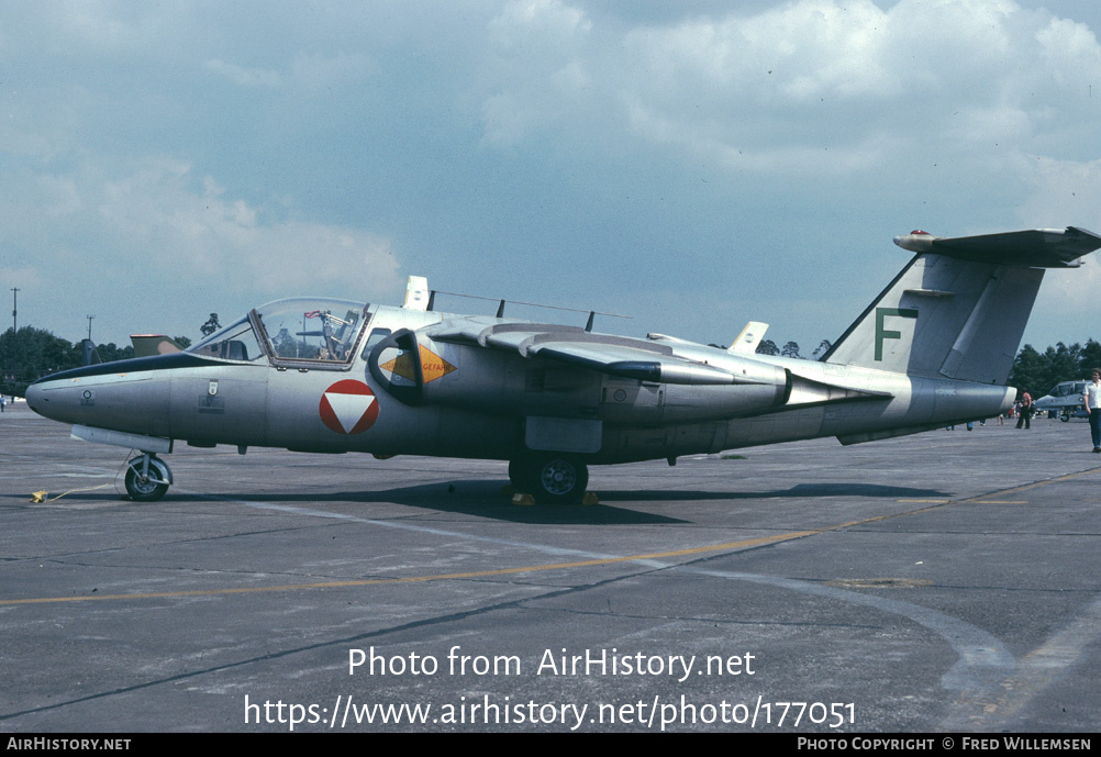 Aircraft Photo of GF-16 / F green | Saab 105OE | Austria - Air Force | AirHistory.net #177051