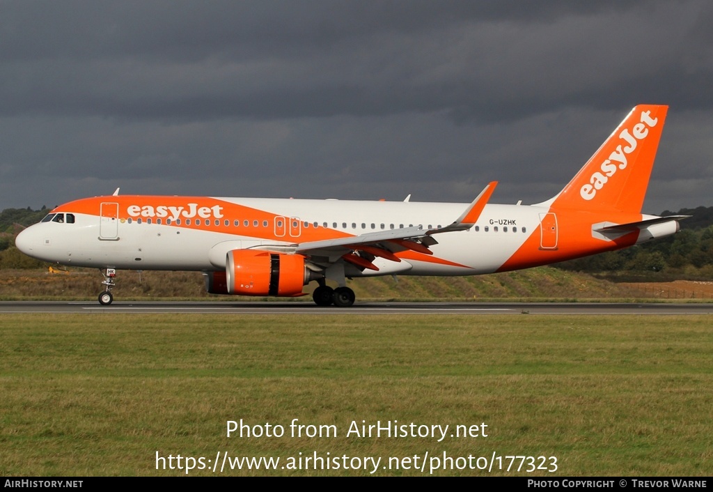 Aircraft Photo of G-UZHK | Airbus A320-251N | EasyJet | AirHistory.net #177323