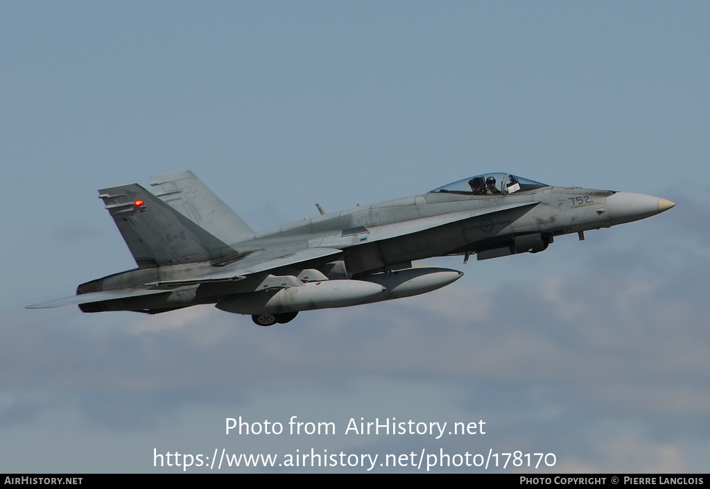 Aircraft Photo of 188752 | McDonnell Douglas CF-188 Hornet | Canada - Air Force | AirHistory.net #178170