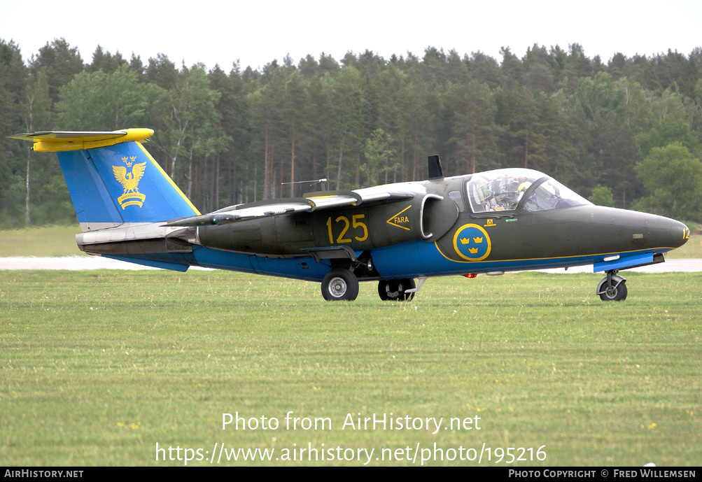 Aircraft Photo of 60125 | Saab Sk 60A | Sweden - Air Force | AirHistory.net #195216