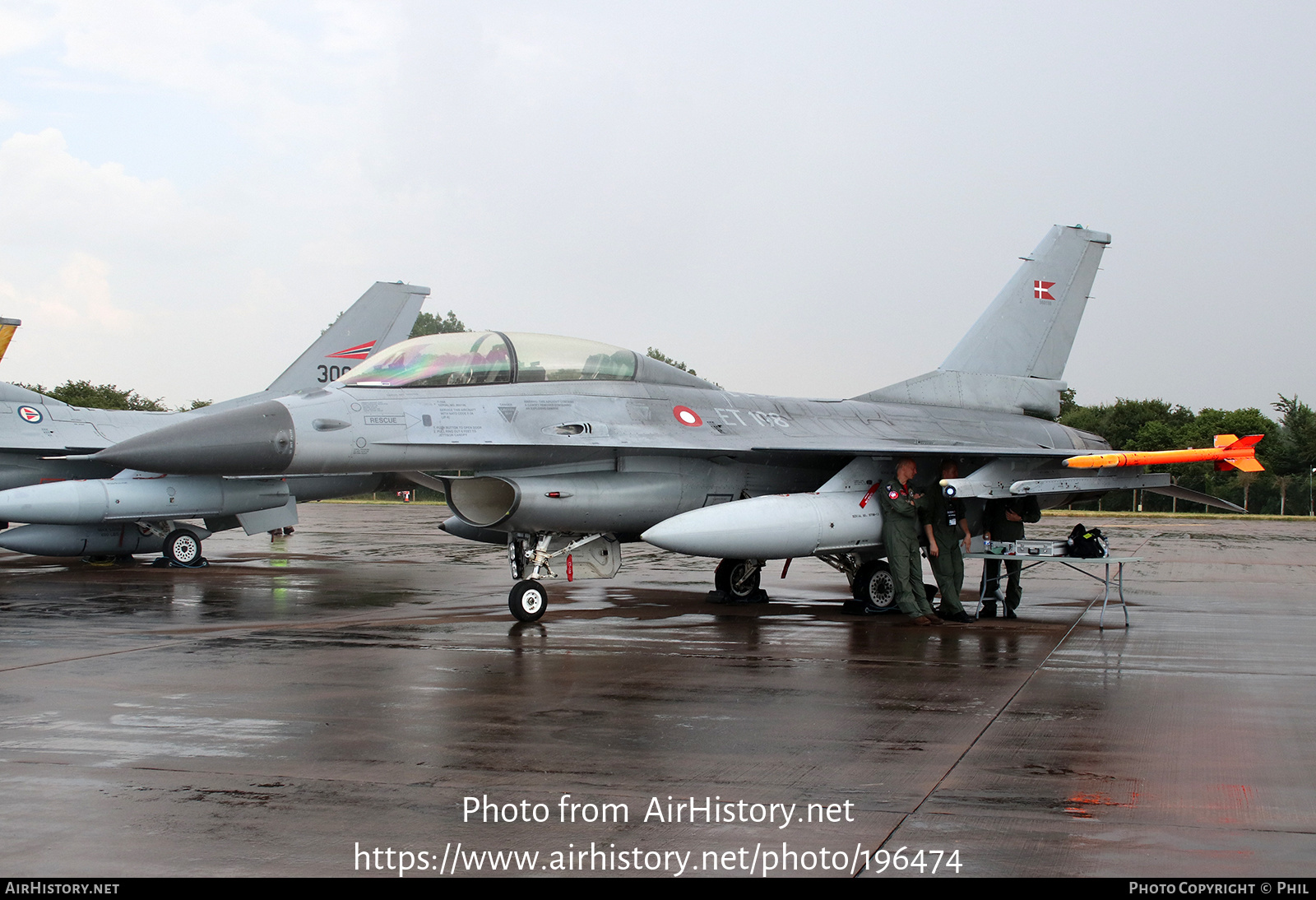 Aircraft Photo of ET-198 | General Dynamics F-16B Fighting Falcon | Denmark - Air Force | AirHistory.net #196474