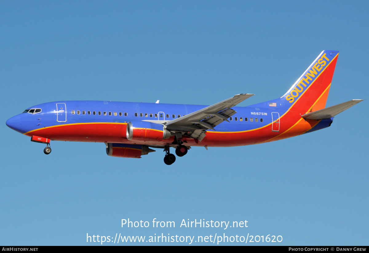 Aircraft Photo of N687SW | Boeing 737-3Q8 | Southwest Airlines | AirHistory.net #201620