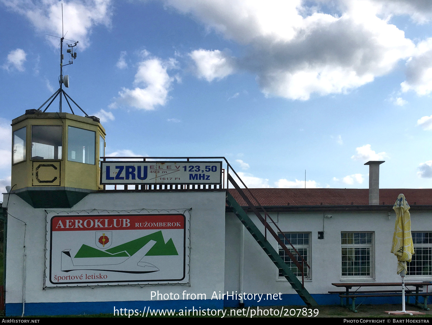 Airport photo of Ružomberok (LZRU) in Slovakia | AirHistory.net #207839