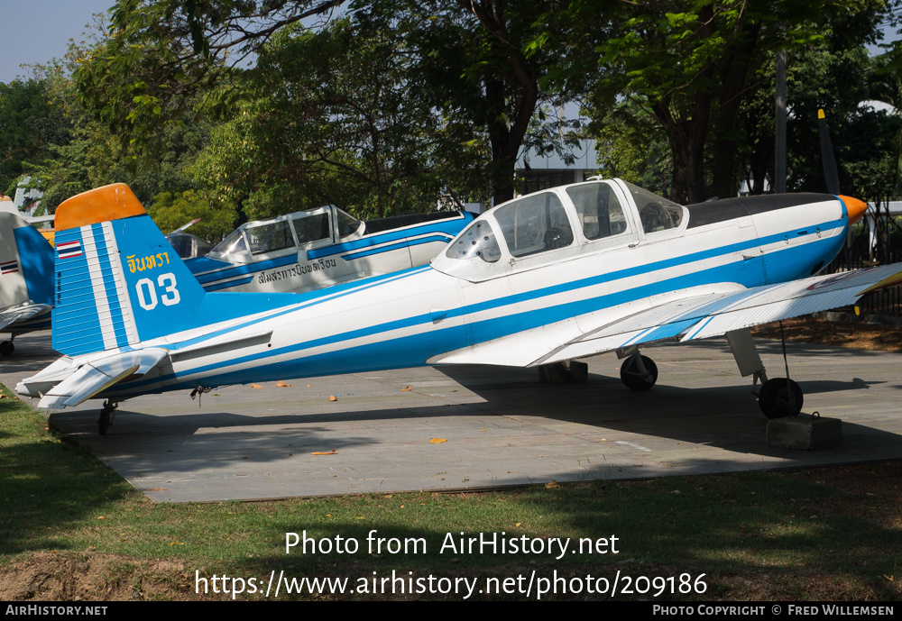 Aircraft Photo of F17-3/17 | RTAF-4 | Thailand - Air Force | AirHistory.net #209186