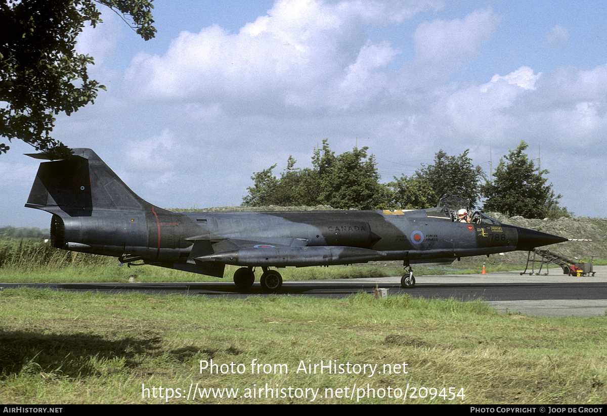 Aircraft Photo of 104786 | Lockheed CF-104 Starfighter | Canada - Air Force | AirHistory.net #209454