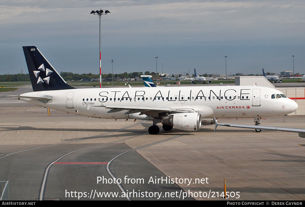 Aircraft Photo of C-FDRH | Airbus A320-211 | Air Canada | AirHistory.net #214505