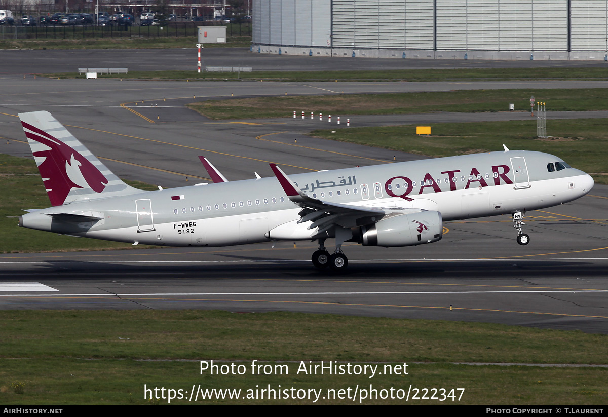 Aircraft Photo of F-WWBG | Airbus A320-232 | Qatar Airways | AirHistory.net #222347