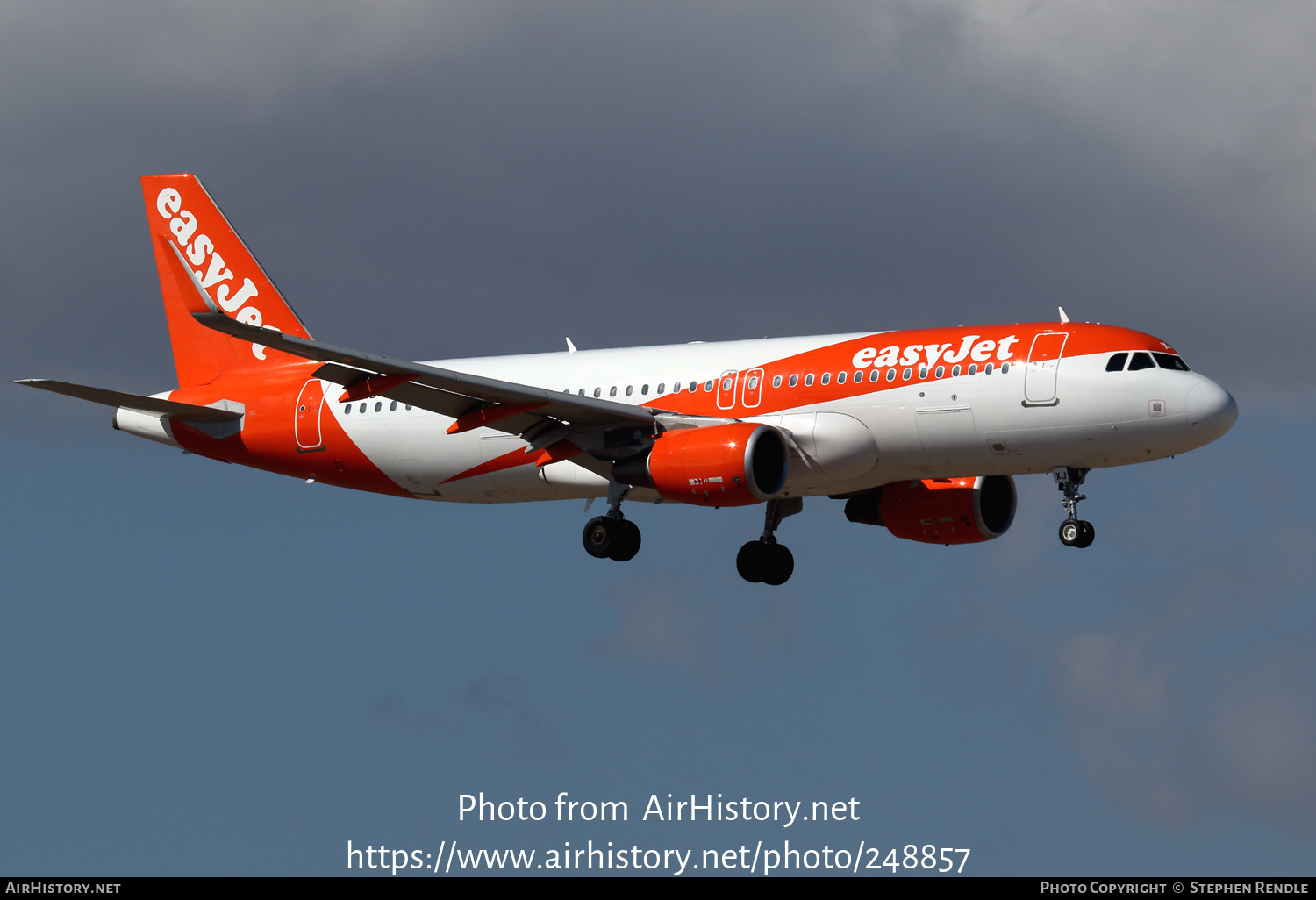 Aircraft Photo of HB-JXJ | Airbus A320-214 | EasyJet | AirHistory.net #248857