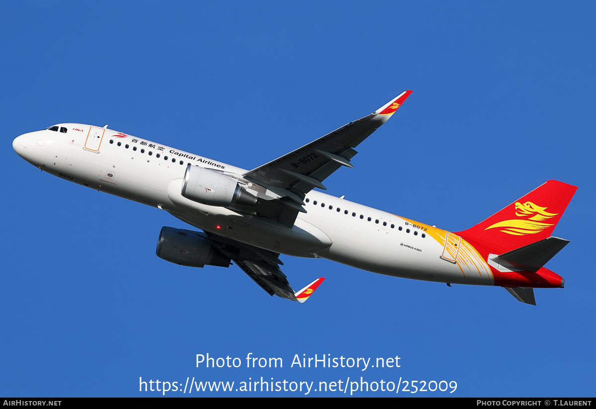 Aircraft Photo of B-8072 | Airbus A320-214 | Capital Airlines | AirHistory.net #252009