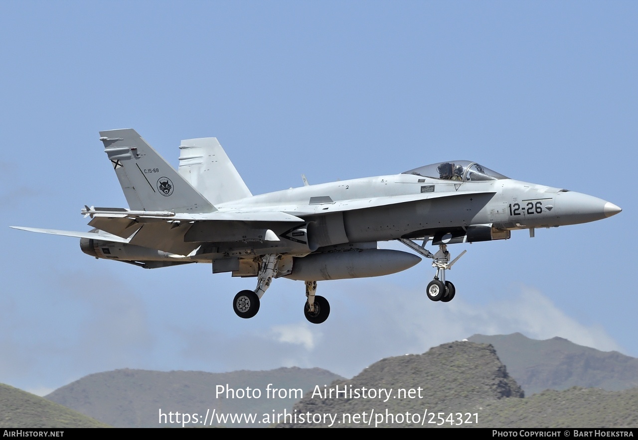 Aircraft Photo of C15-68 | McDonnell Douglas EF-18M Hornet | Spain - Air Force | AirHistory.net #254321