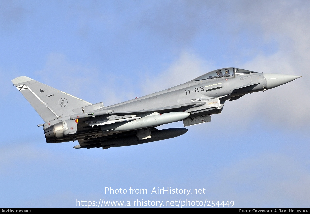 Aircraft Photo of C.16-43 | Eurofighter EF-2000 Typhoon | Spain - Air Force | AirHistory.net #254449