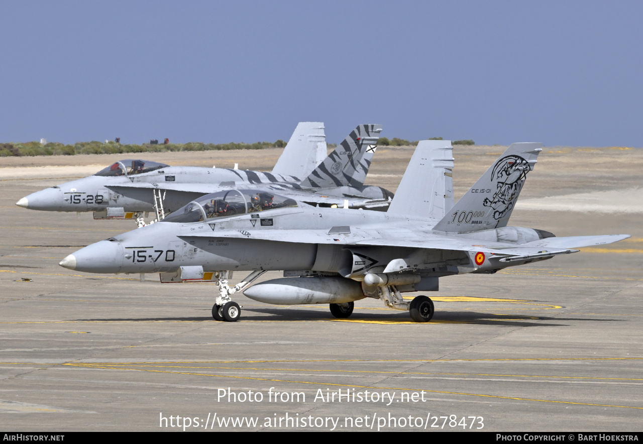 Aircraft Photo of CE.15-01 | McDonnell Douglas EF-18BM Hornet | Spain - Air Force | AirHistory.net #278473