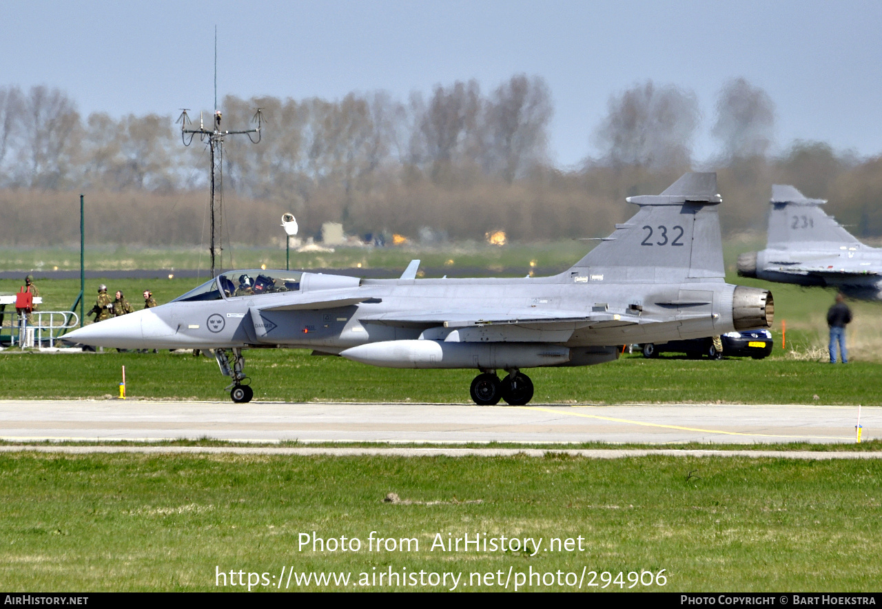 Aircraft Photo of 39232 | Saab JAS 39C Gripen | Sweden - Air Force | AirHistory.net #294906