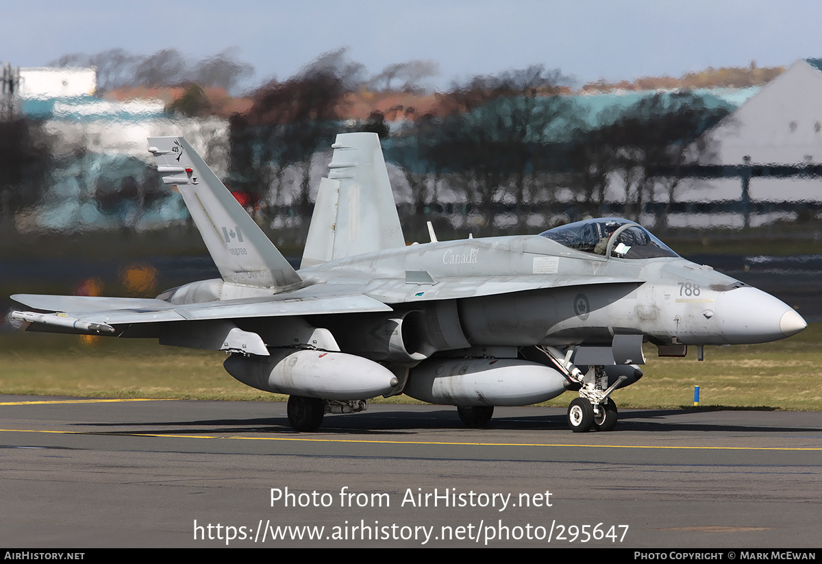 Aircraft Photo of 188788 | McDonnell Douglas CF-188 Hornet | Canada - Air Force | AirHistory.net #295647