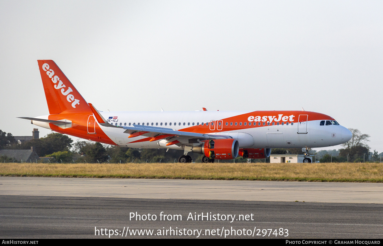 Aircraft Photo of OE-ICJ | Airbus A320-214 | EasyJet | AirHistory.net #297483