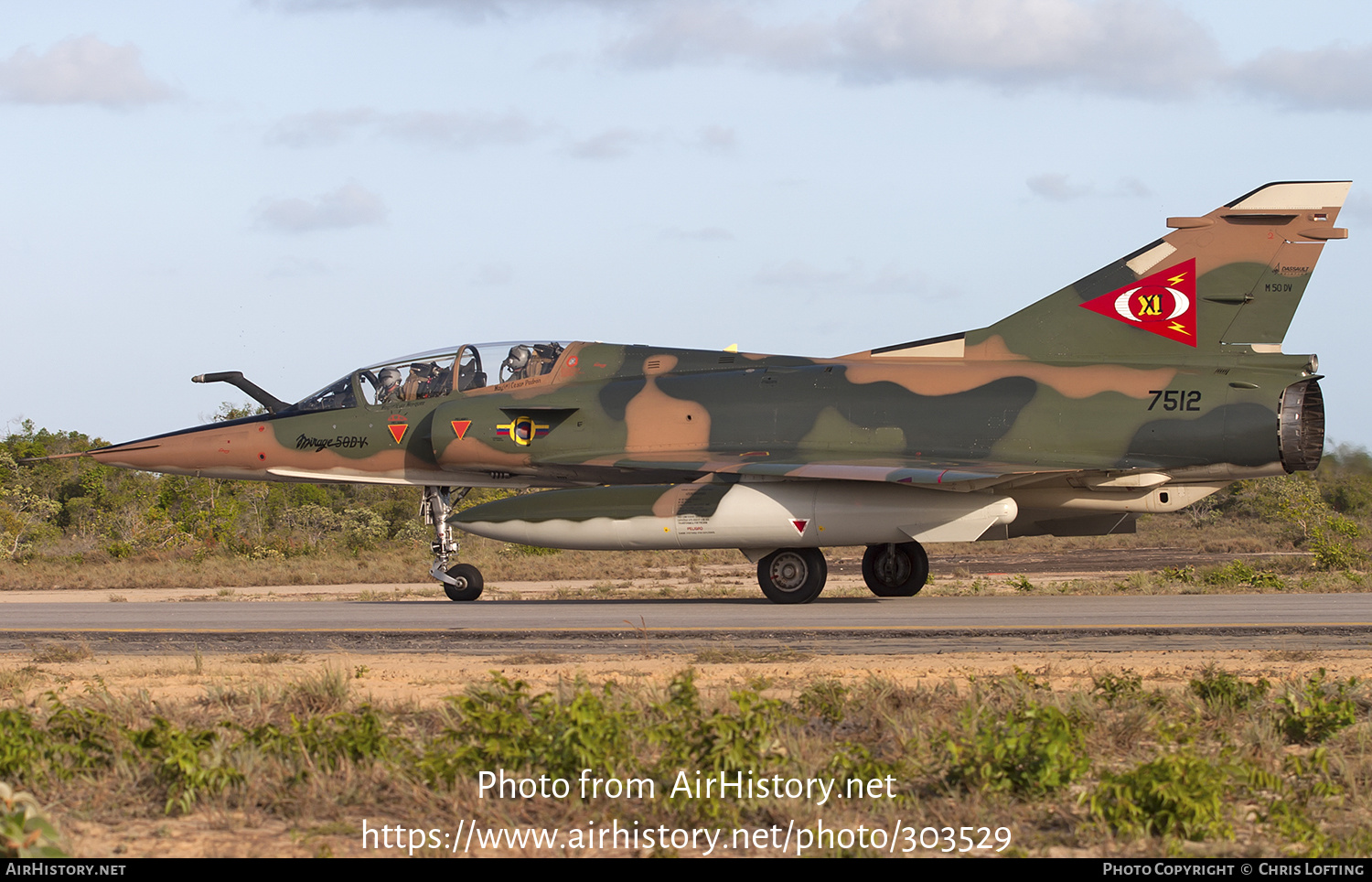 Aircraft Photo of 7512 | Dassault Mirage 50DV | Venezuela - Air Force | AirHistory.net #303529