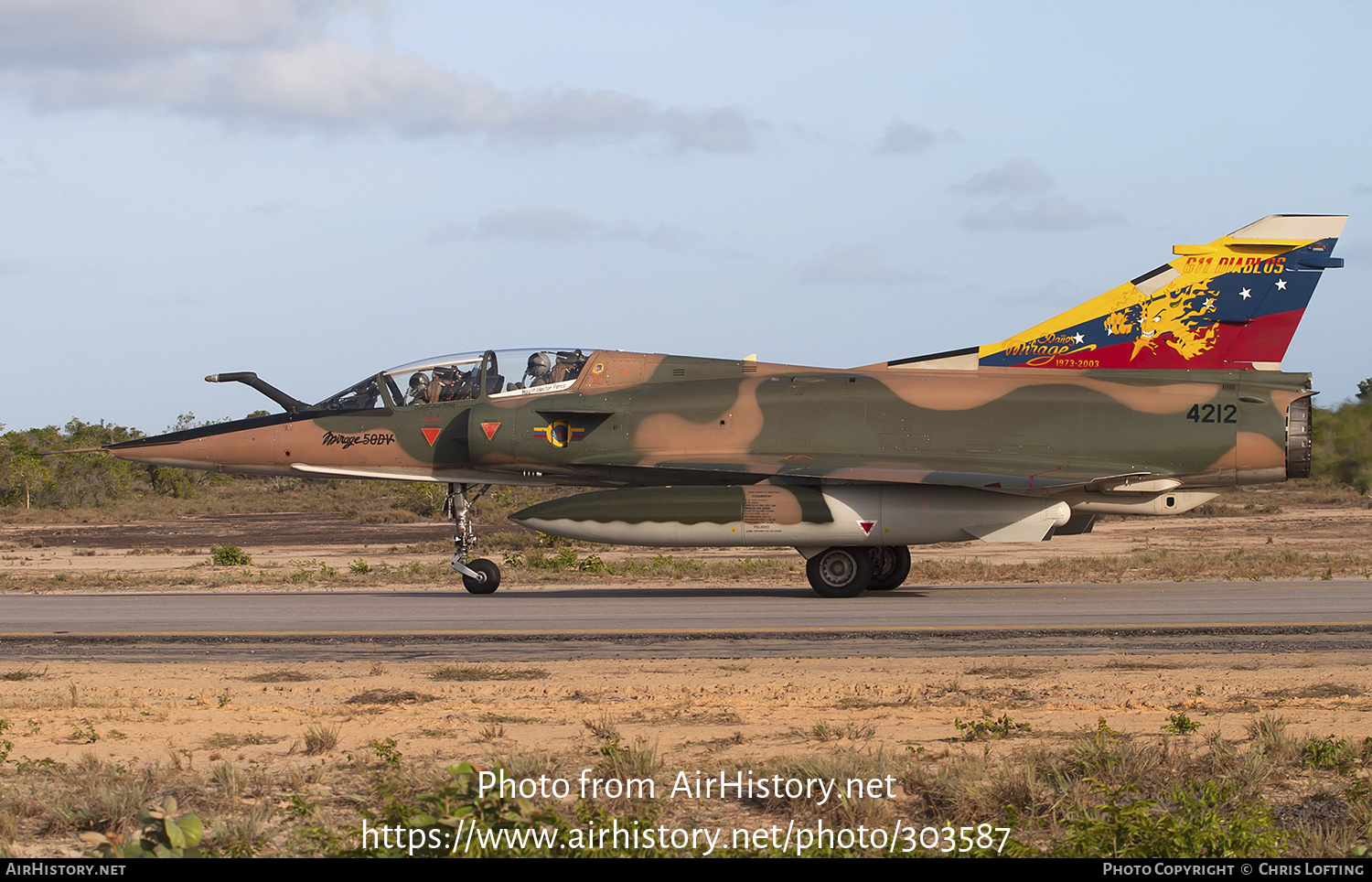 Aircraft Photo of 4212 | Dassault Mirage 50DV | Venezuela - Air Force | AirHistory.net #303587