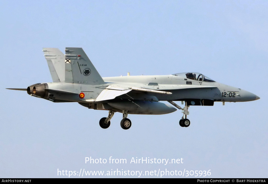 Aircraft Photo of C.15-44 | McDonnell Douglas EF-18A Hornet | Spain - Air Force | AirHistory.net #305936