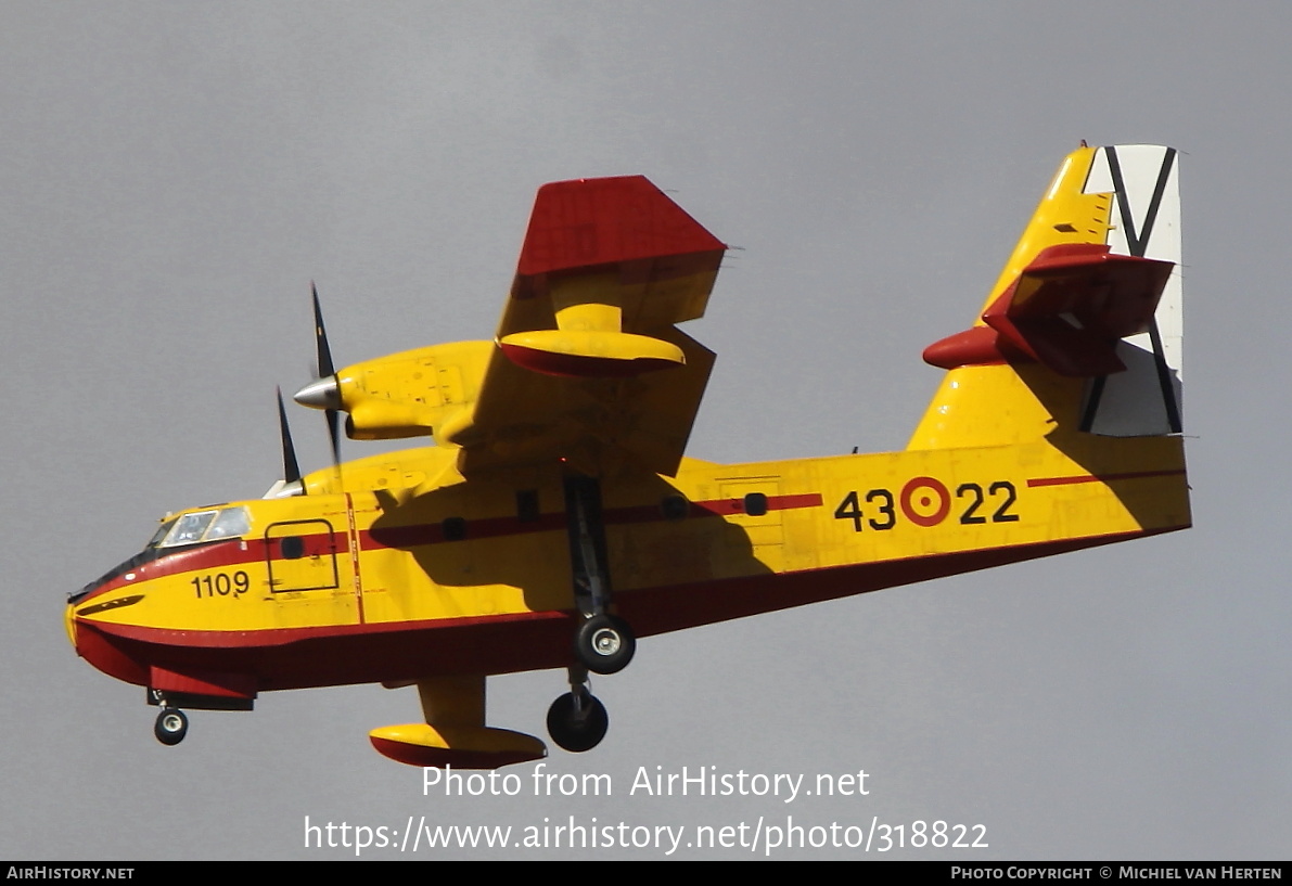 Aircraft Photo of UD.13-22 | Canadair CL-215T (CL-215-6B11) | Spain - Air Force | AirHistory.net #318822