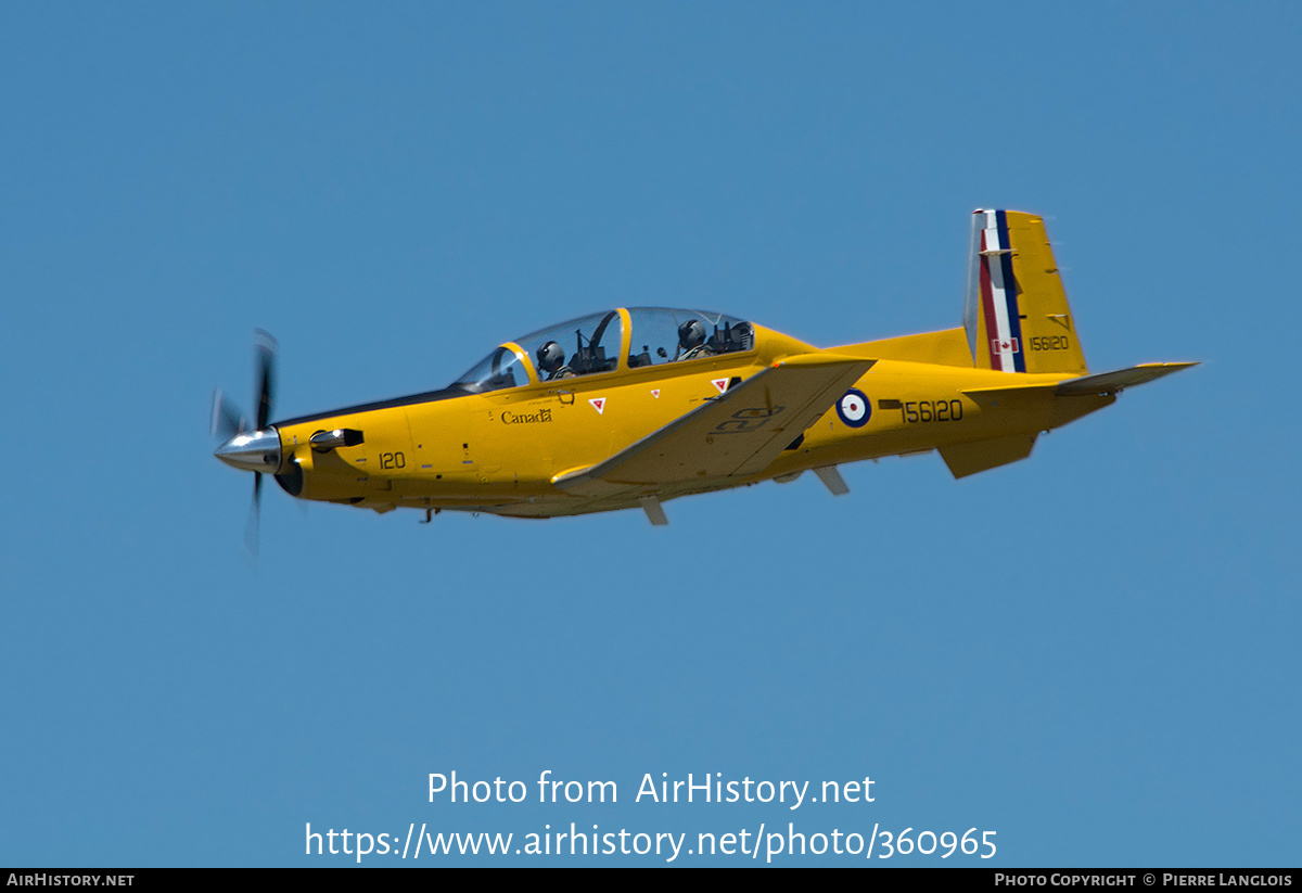 Aircraft Photo of 156120 | Raytheon CT-156 Harvard II | Canada - Air Force | AirHistory.net #360965