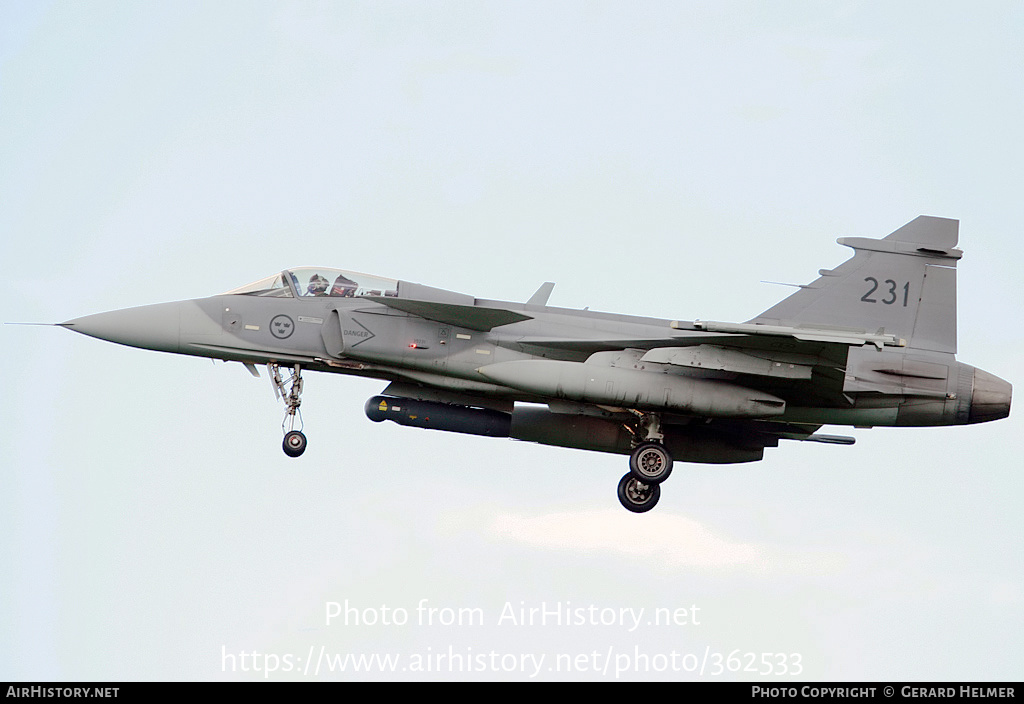 Aircraft Photo of 39231 | Saab JAS 39C Gripen | Sweden - Air Force | AirHistory.net #362533