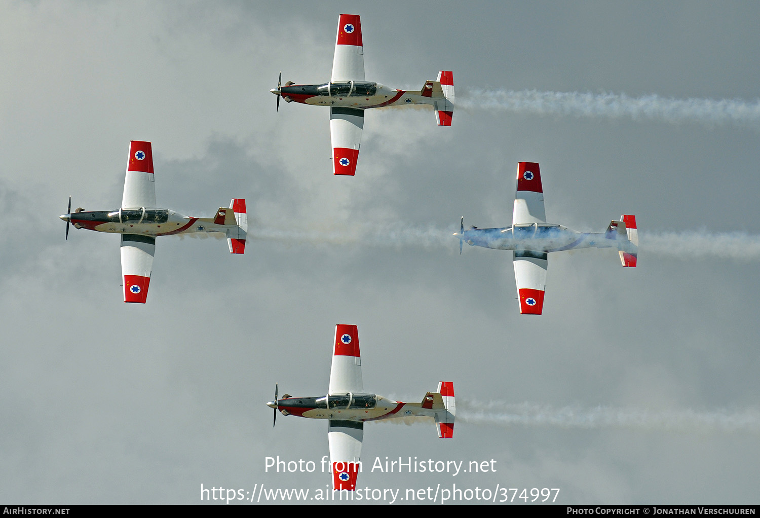 Aircraft Photo of 400 | Hawker Beechcraft T-6A Efroni | Israel - Air Force | AirHistory.net #374997