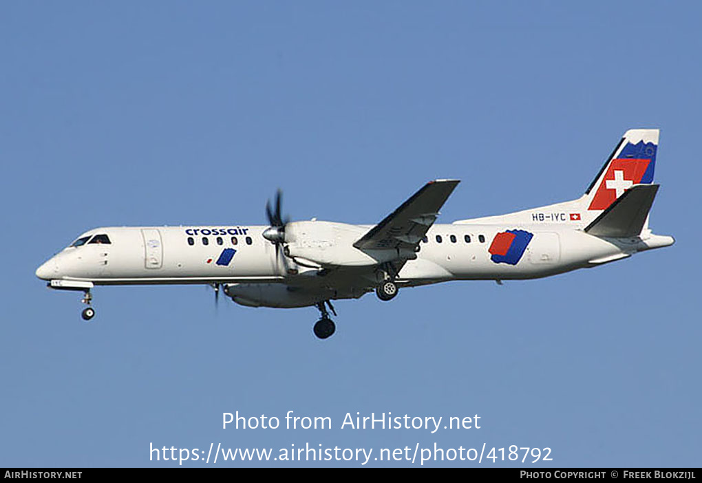 Aircraft Photo of HB-IYC | Saab 2000 | Crossair | AirHistory.net #418792